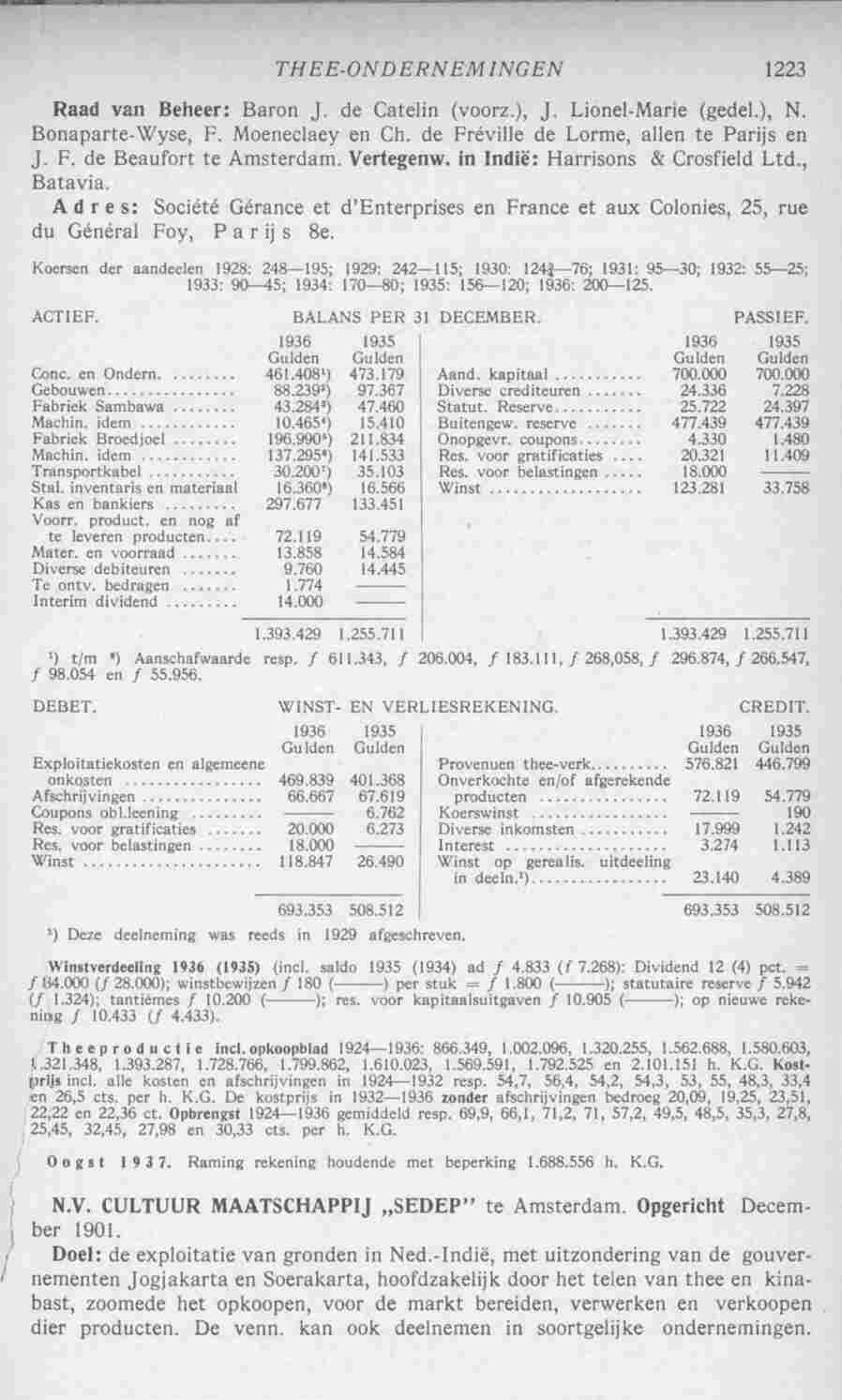 Page 1261 in yearbook 1938