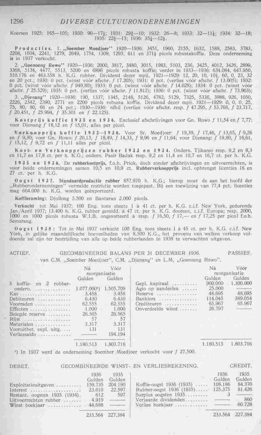 Page 1334 in yearbook 1938