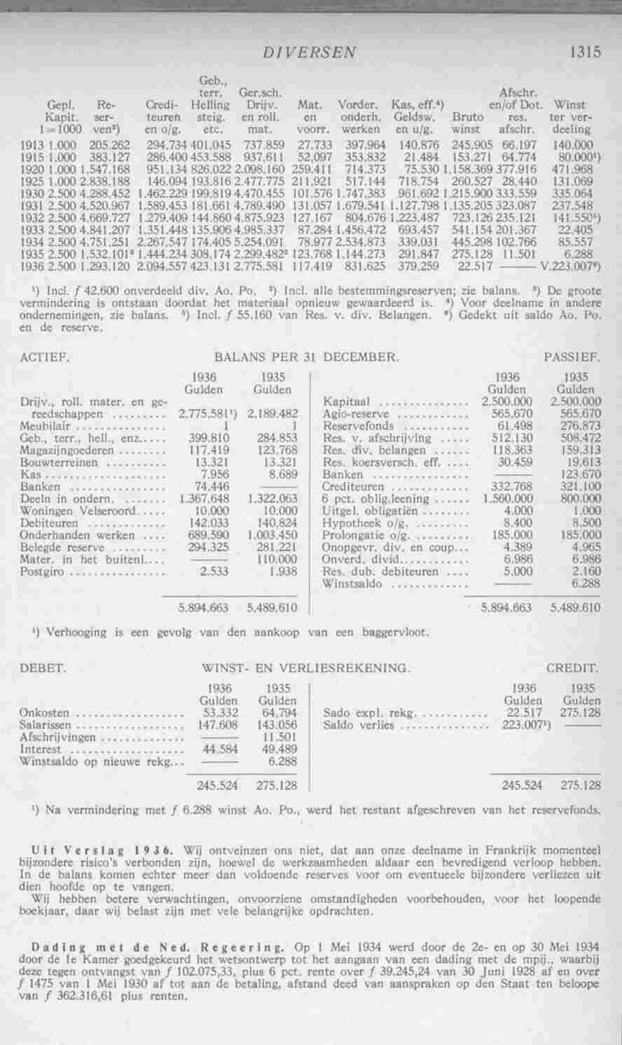 Page 1353 in yearbook 1938
