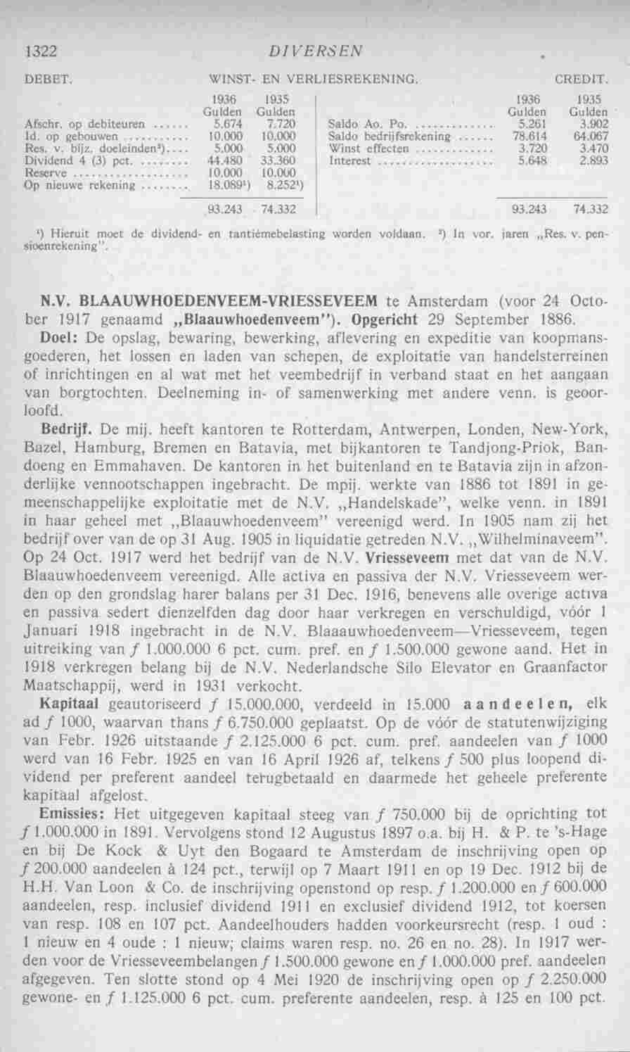 Page 1360 in yearbook 1938