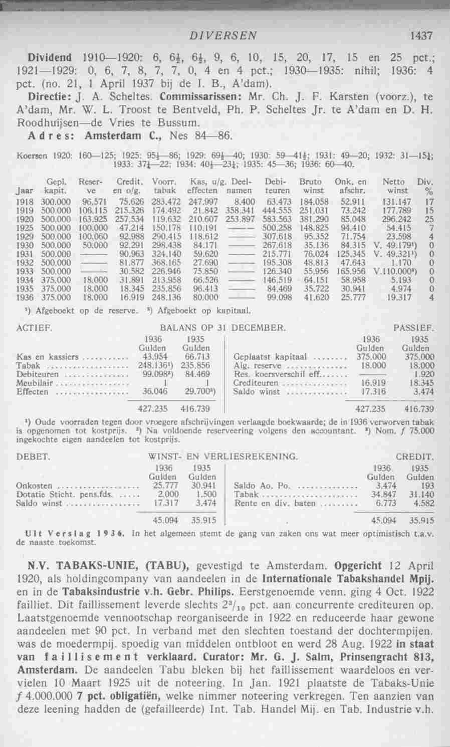 Page 1475 in yearbook 1938