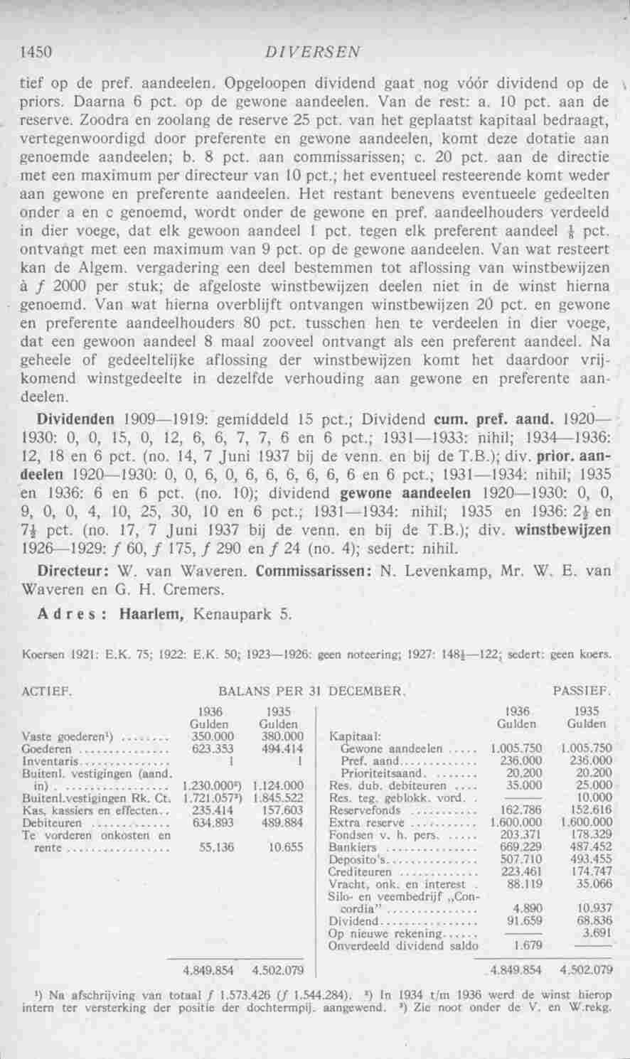 Page 1488 in yearbook 1938
