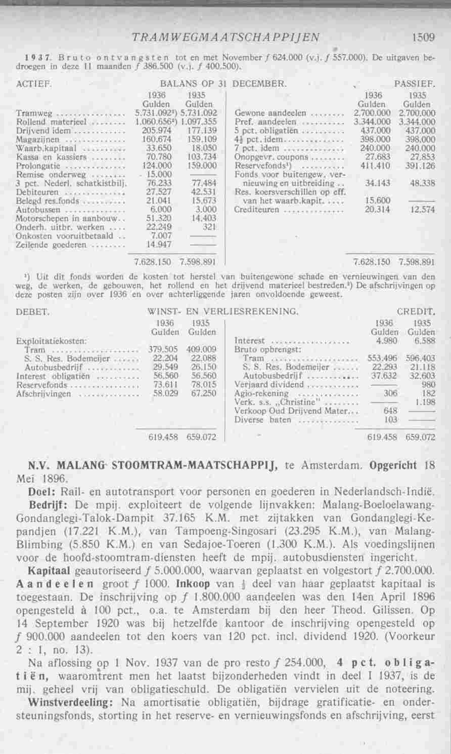 Page 1547 in yearbook 1938