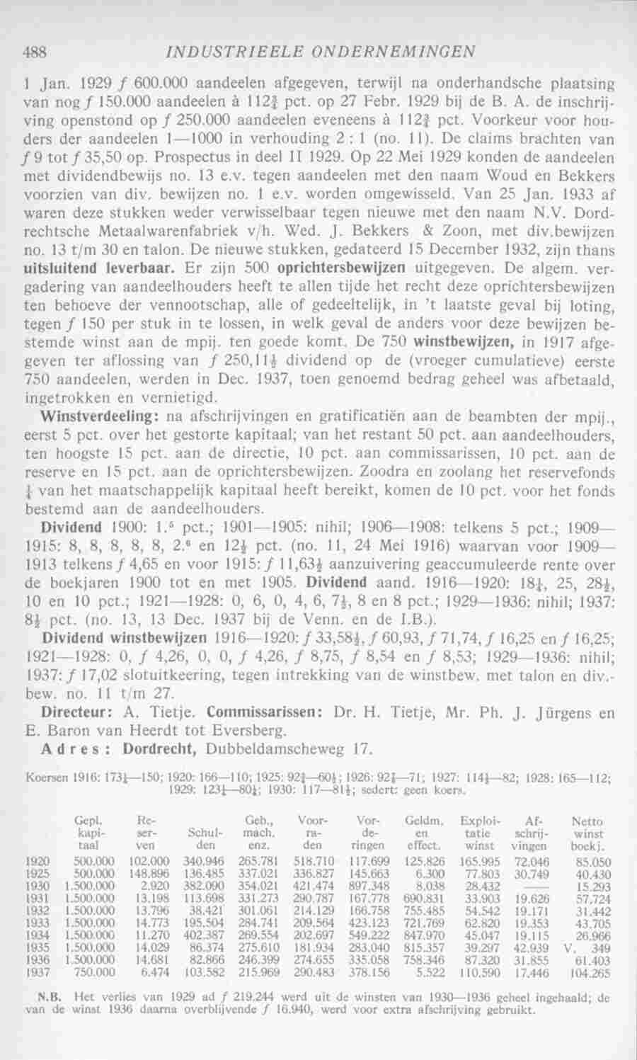 Page 526 in yearbook 1939
