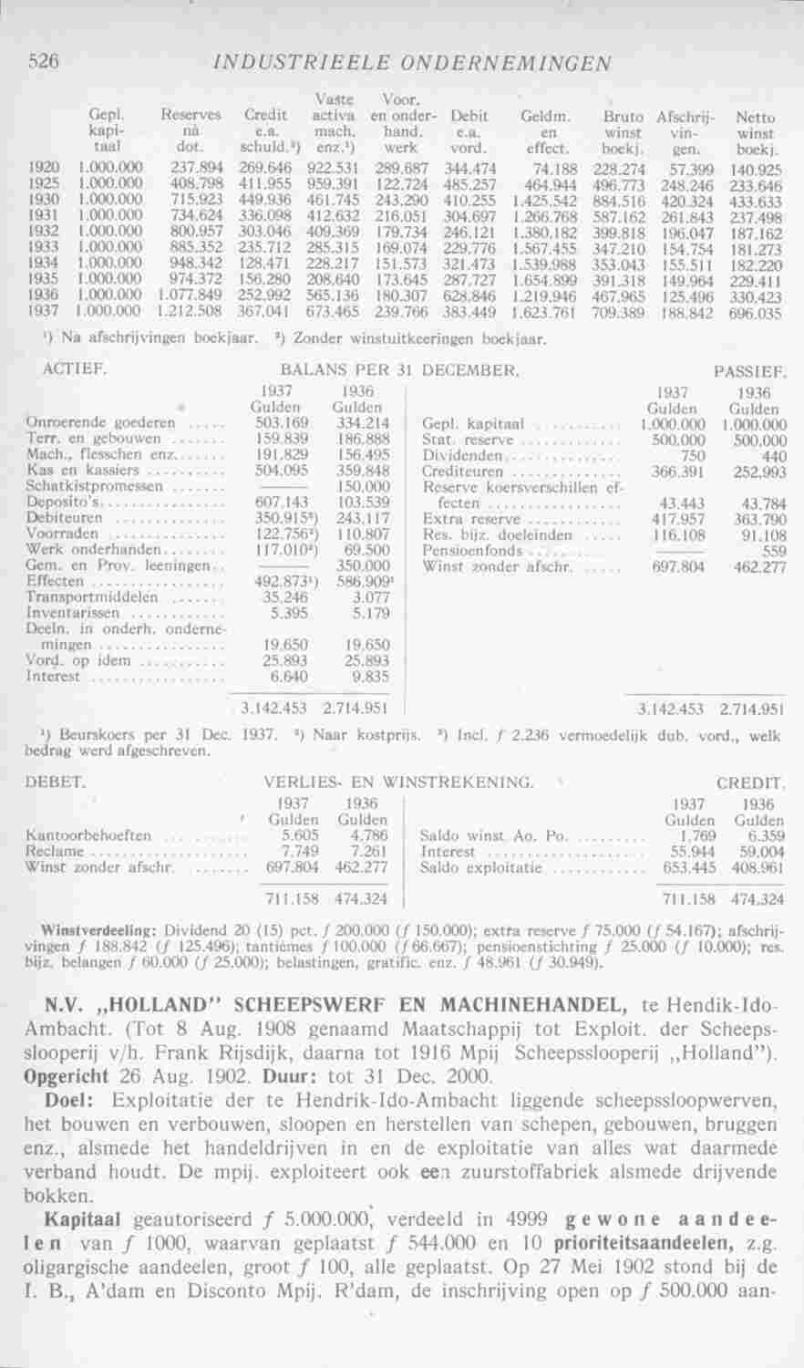 Page 564 in yearbook 1939