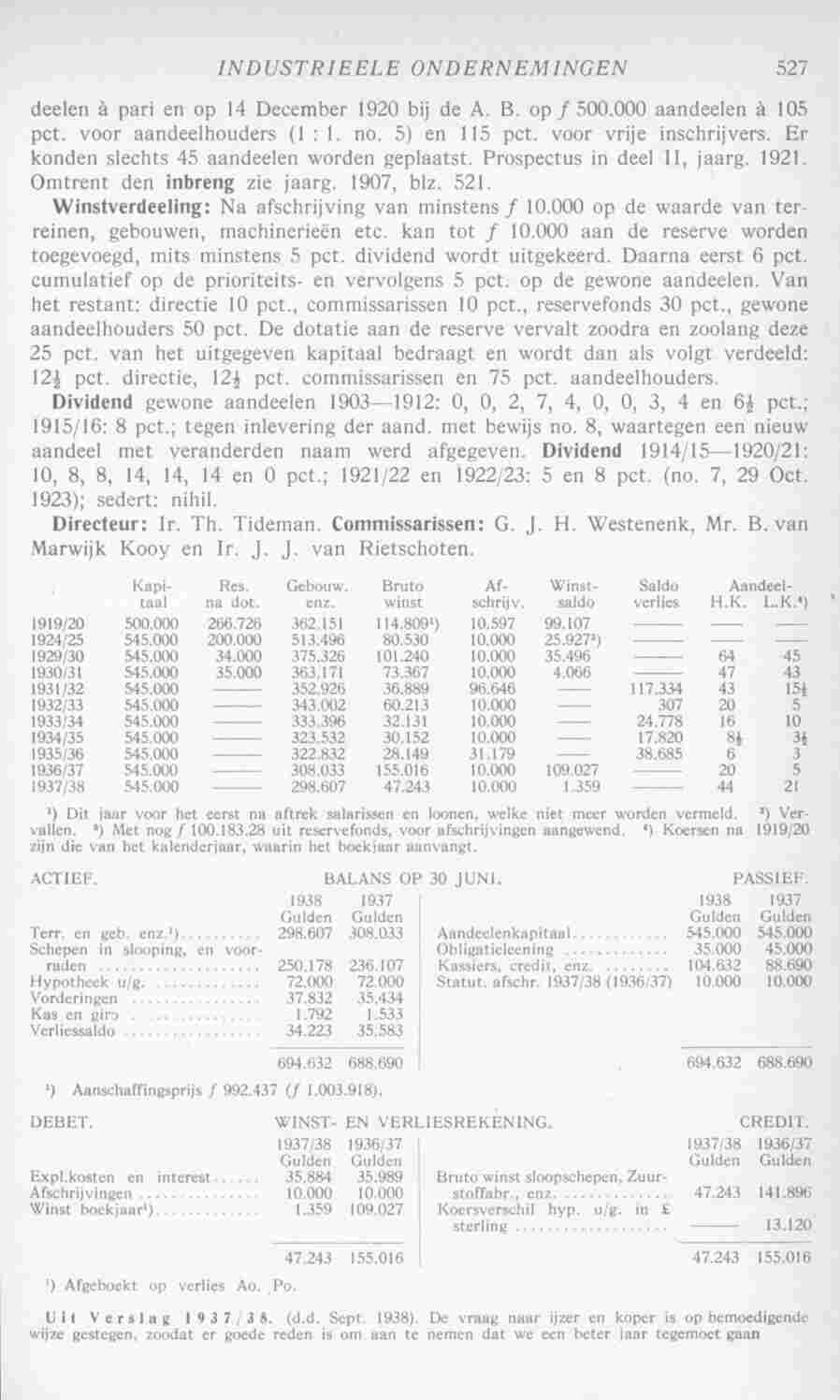 Page 565 in yearbook 1939