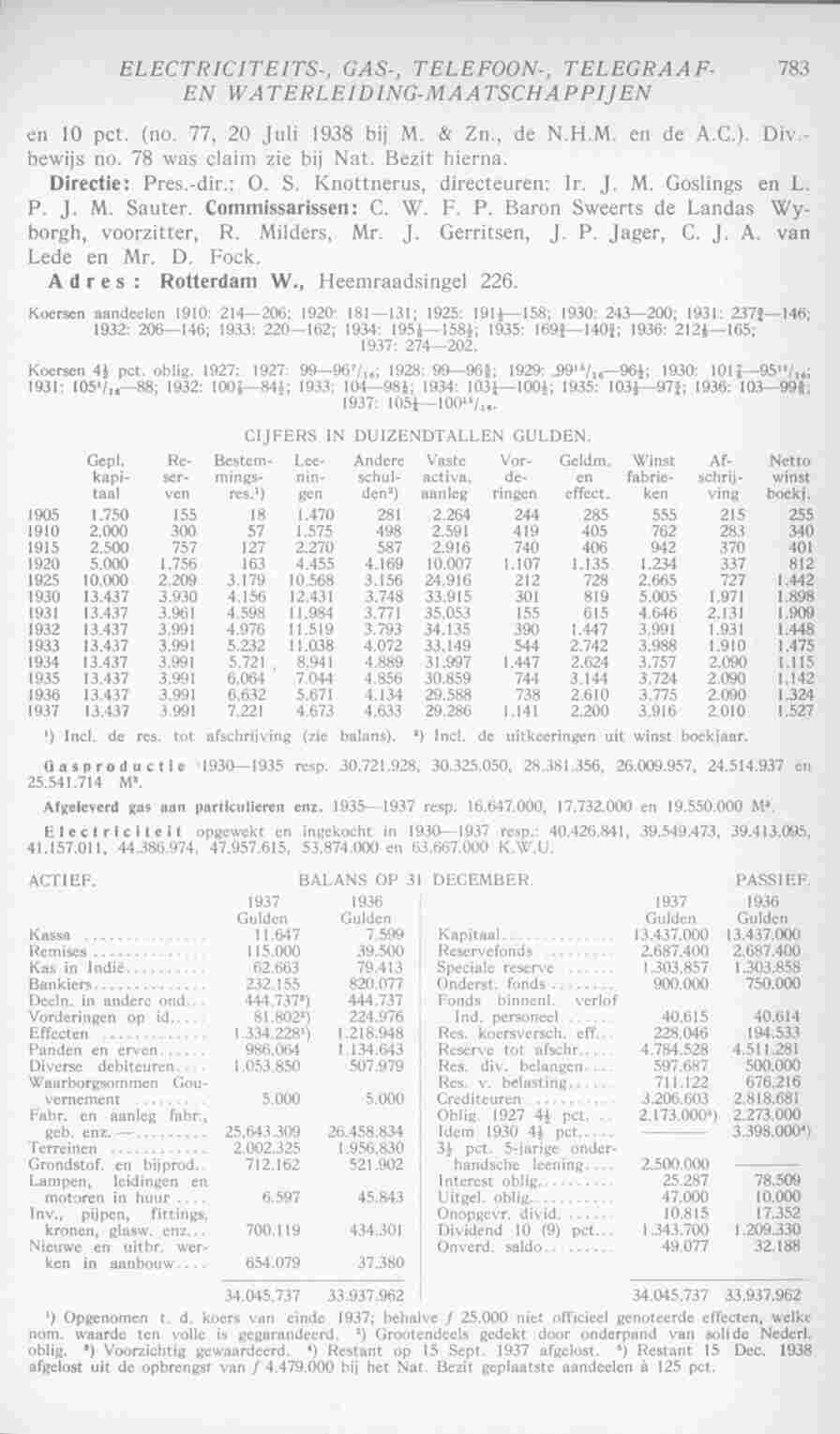 Page 821 in yearbook 1939