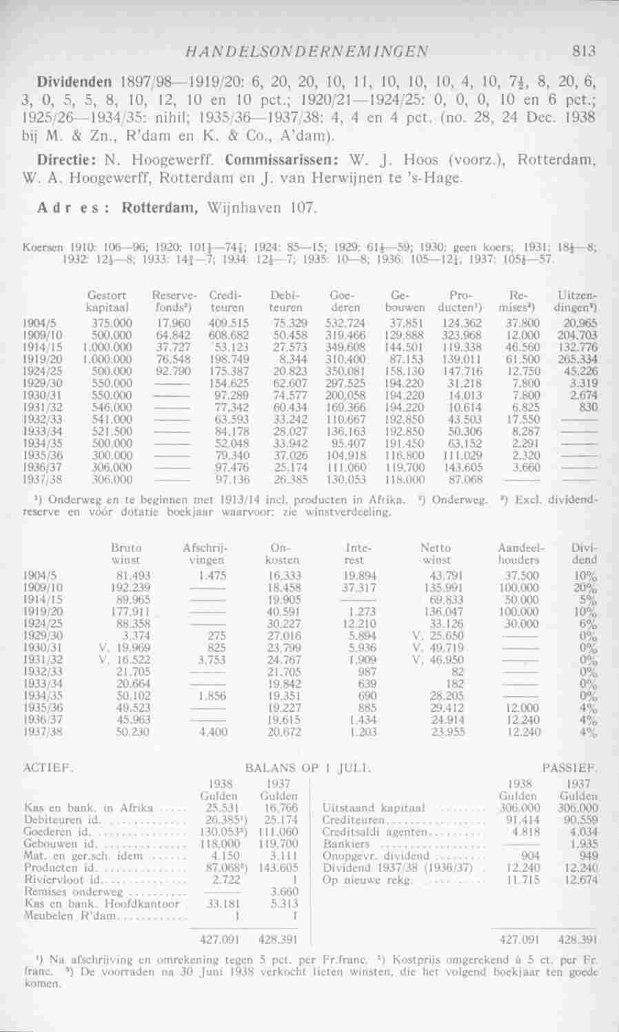 Page 851 in yearbook 1939