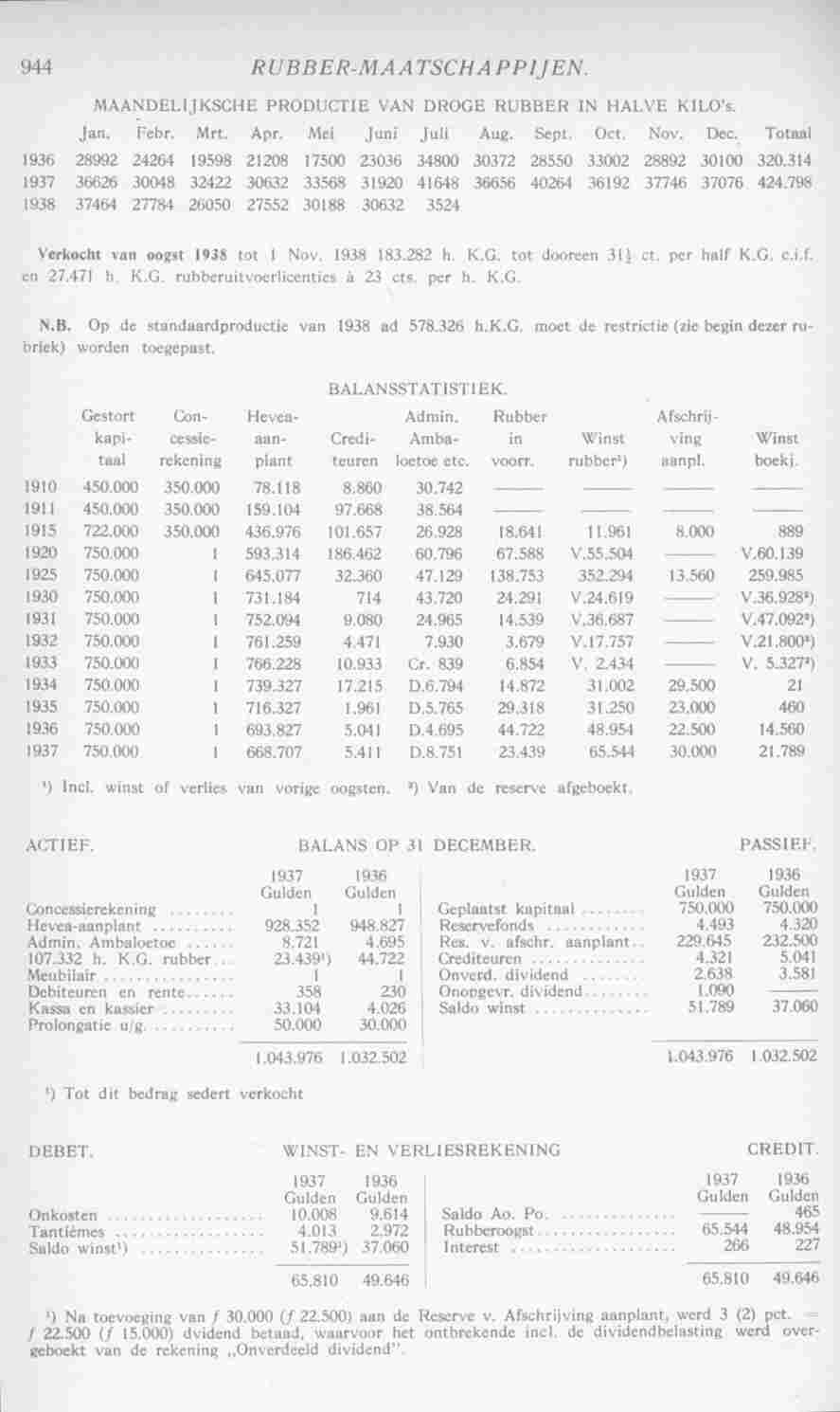 Page 982 in yearbook 1939