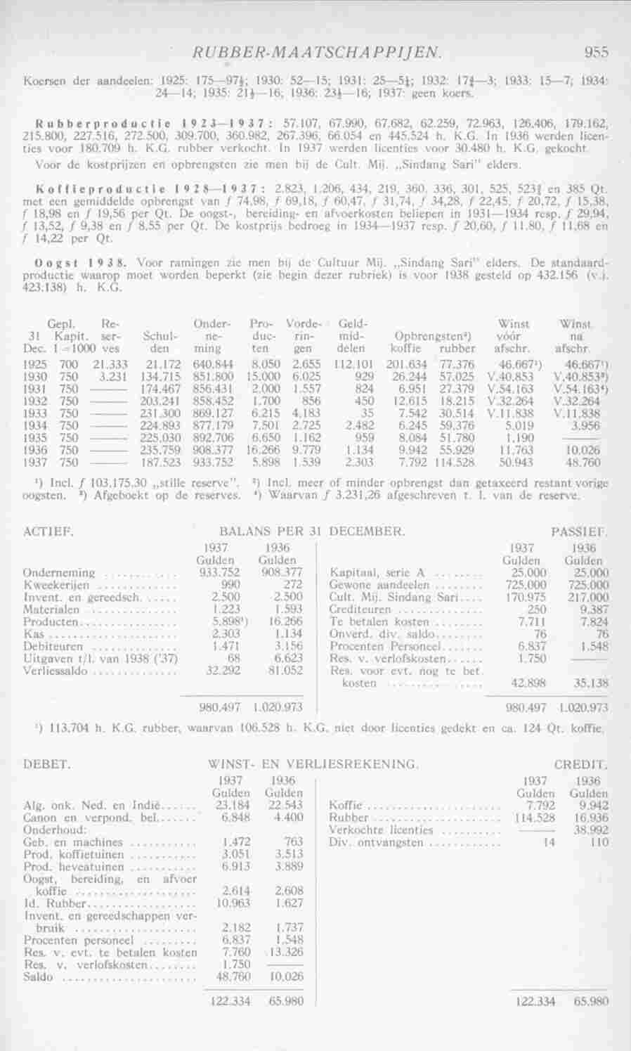 Page 993 in yearbook 1939