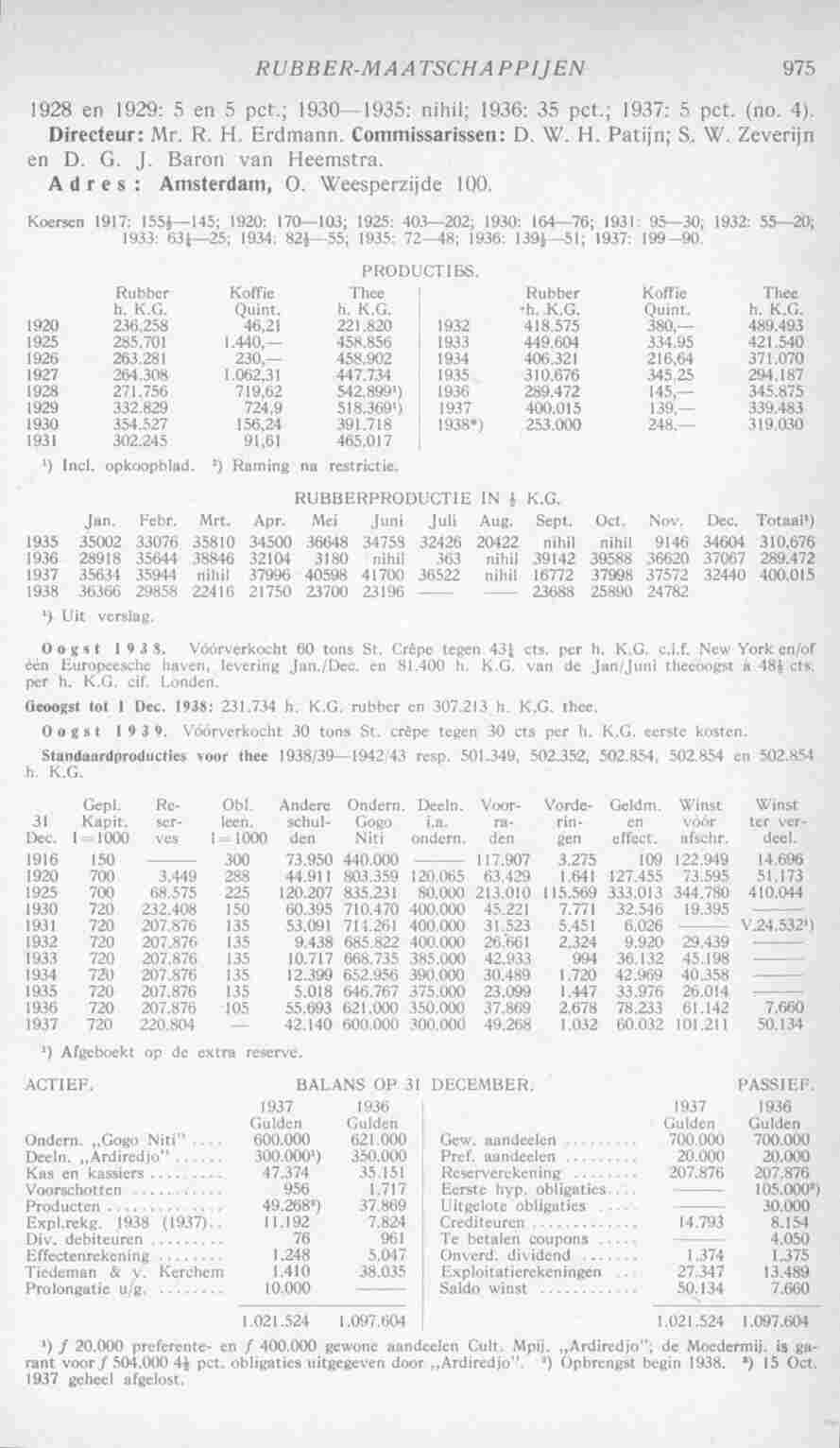 Page 1013 in yearbook 1939