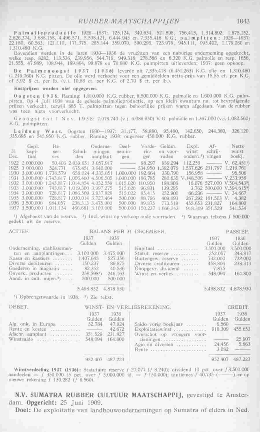 Page 1081 in yearbook 1939