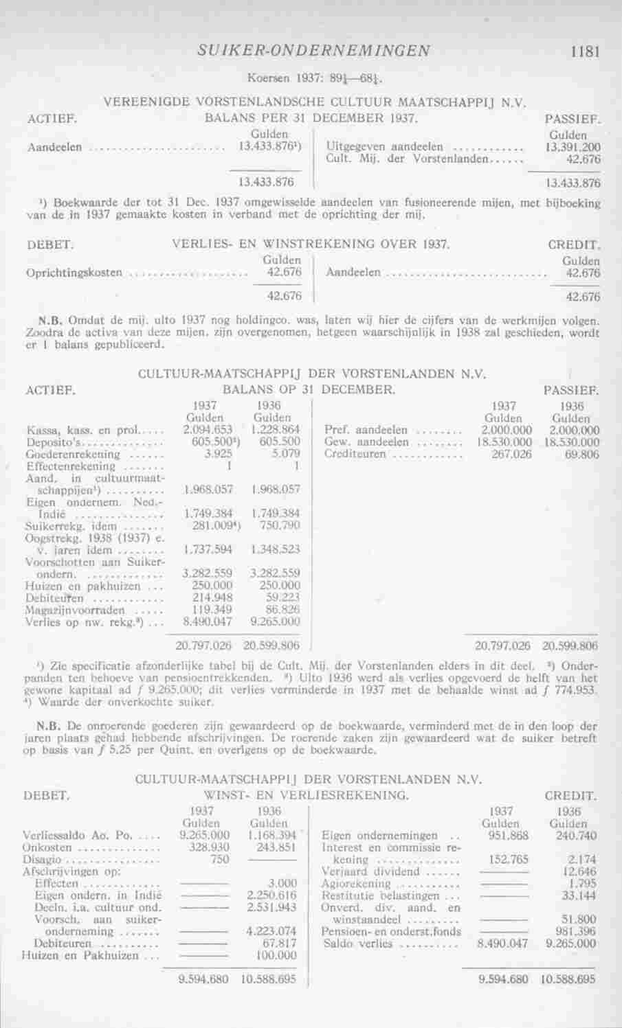 Page 1219 in yearbook 1939