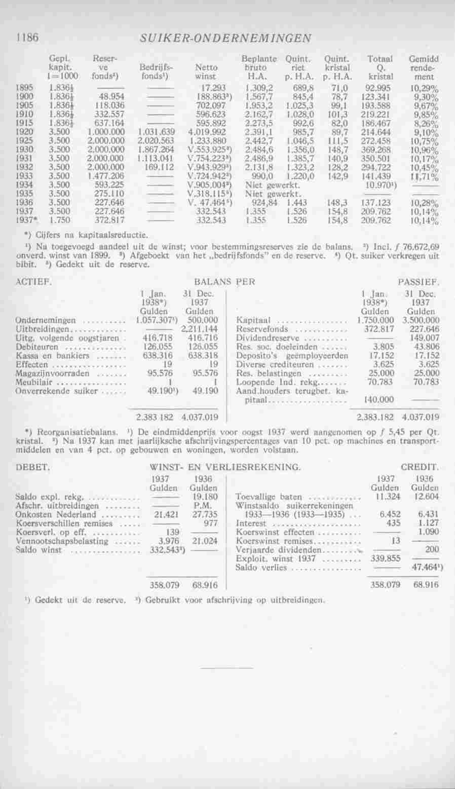 Page 1224 in yearbook 1939