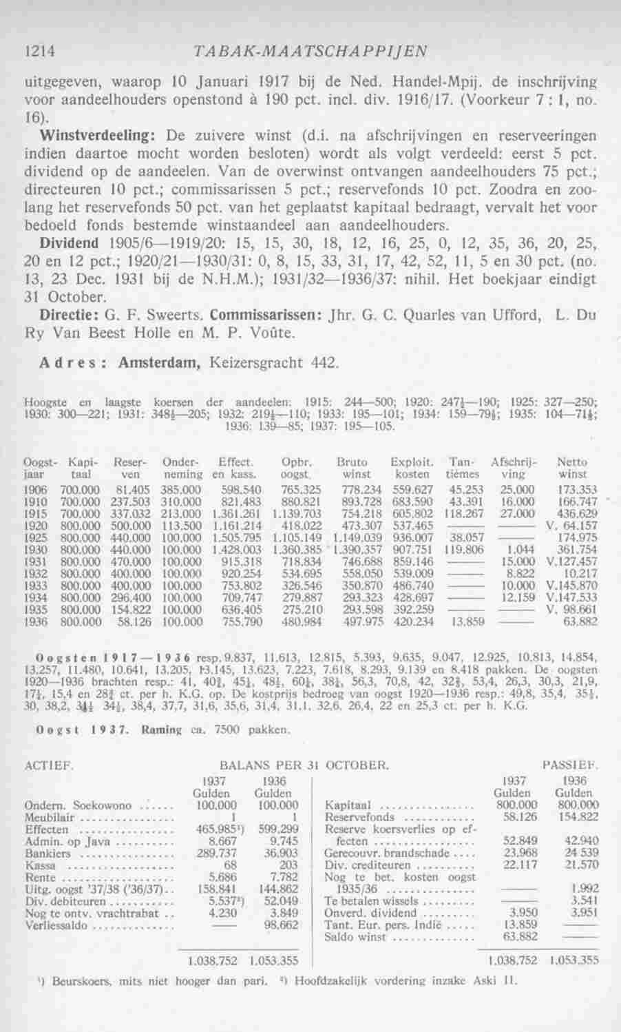 Page 1252 in yearbook 1939