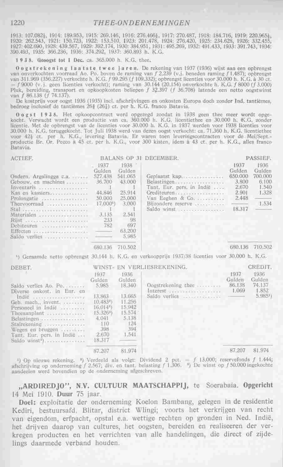 Page 1258 in yearbook 1939