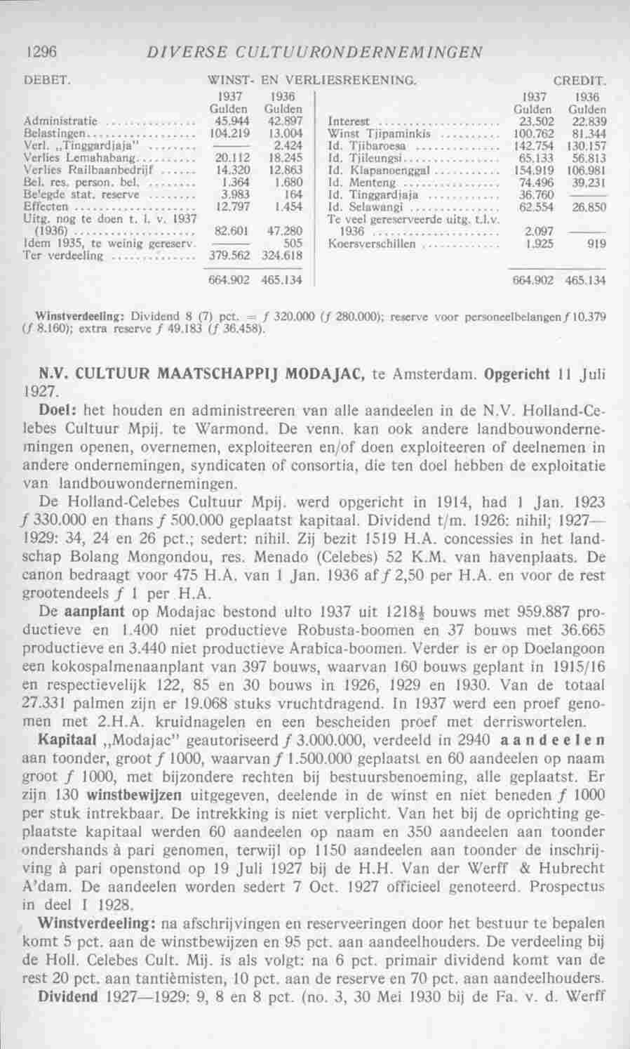 Page 1334 in yearbook 1939