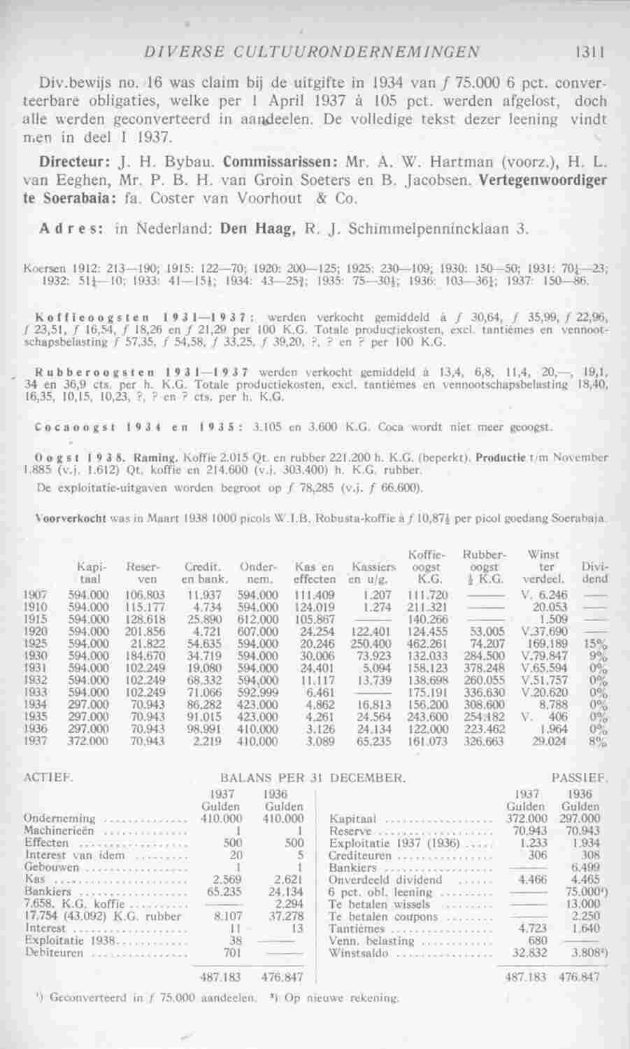 Page 1349 in yearbook 1939