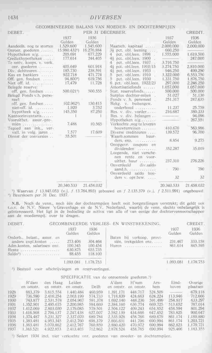 Page 1472 in yearbook 1939