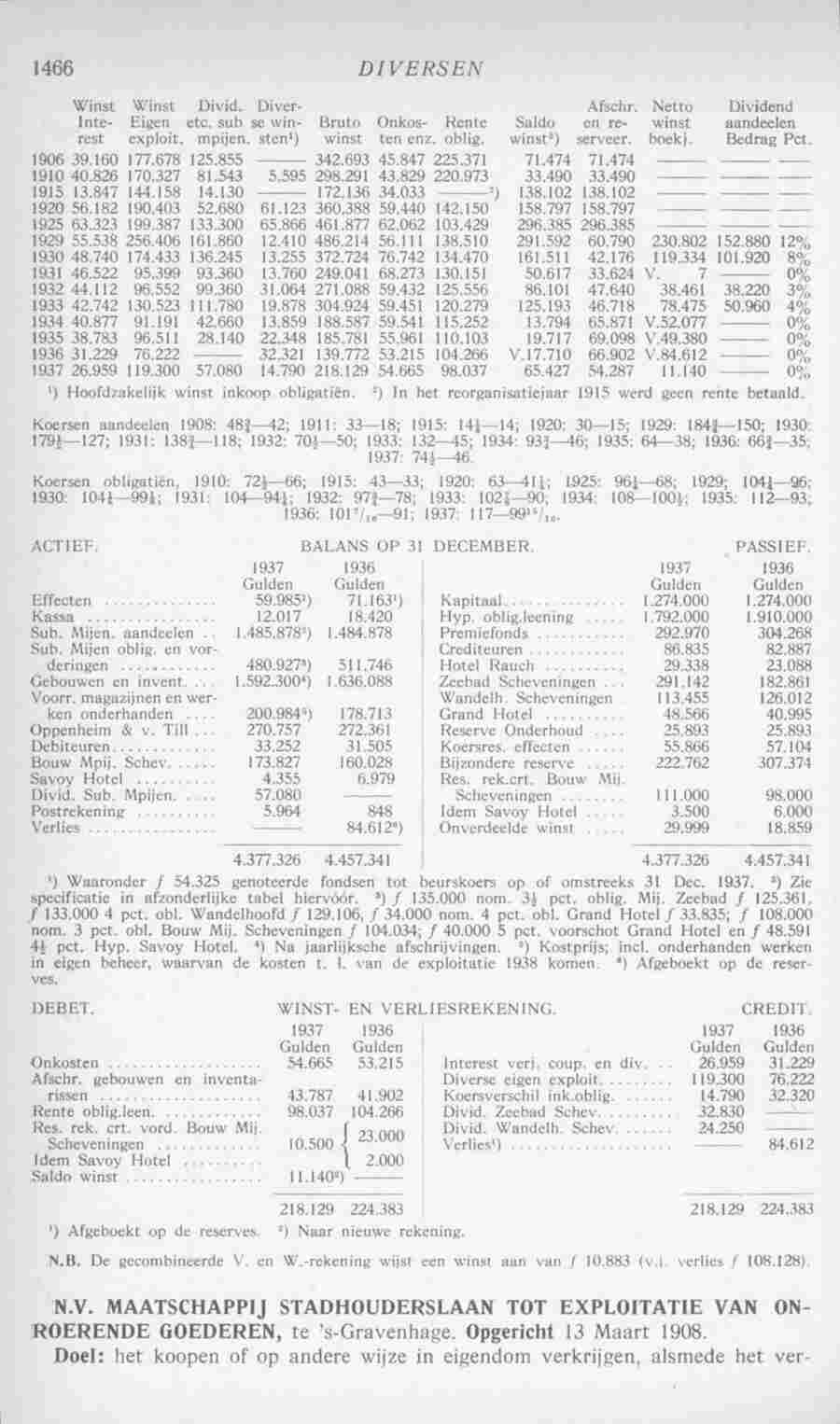 Page 1504 in yearbook 1939