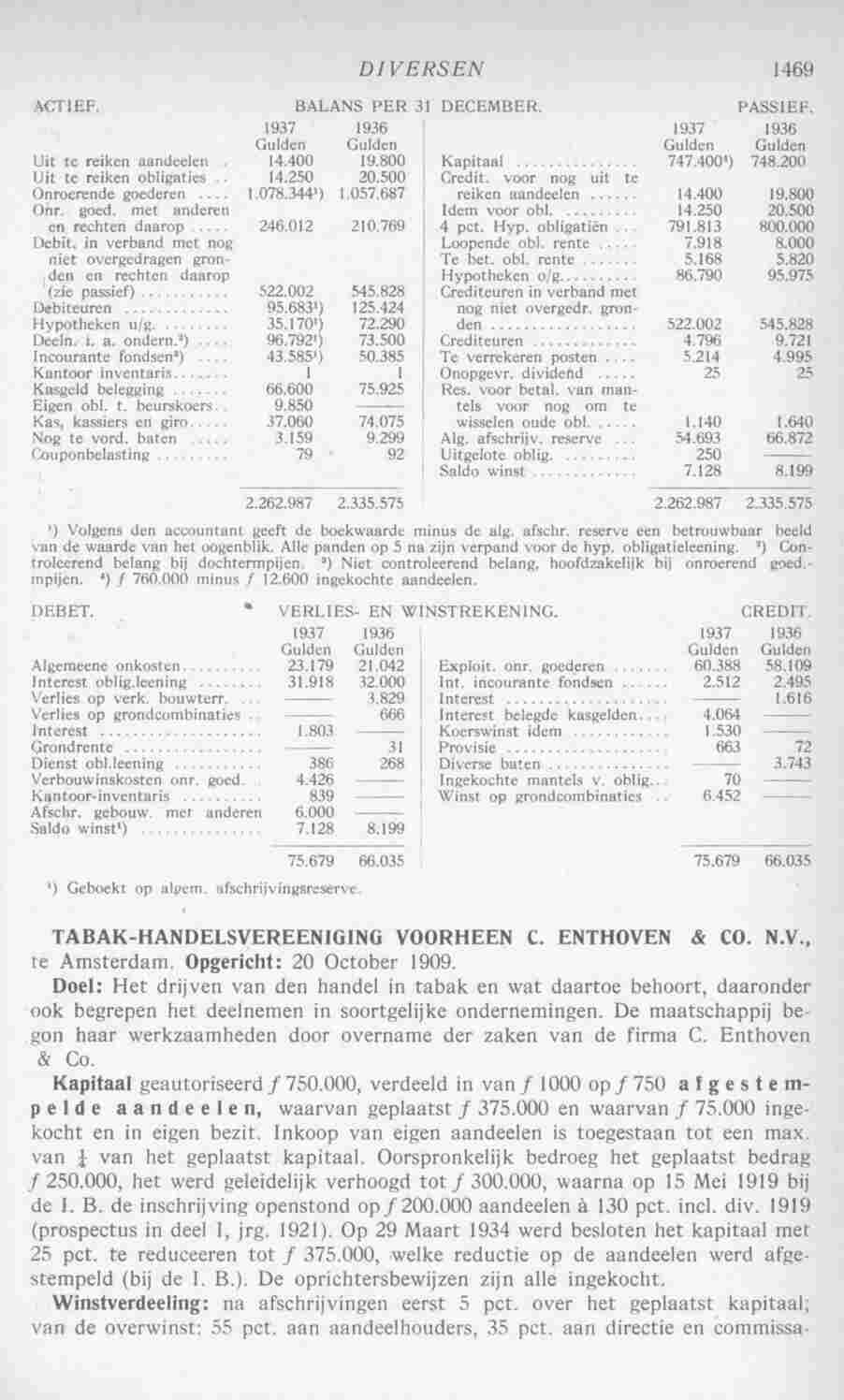 Page 1507 in yearbook 1939
