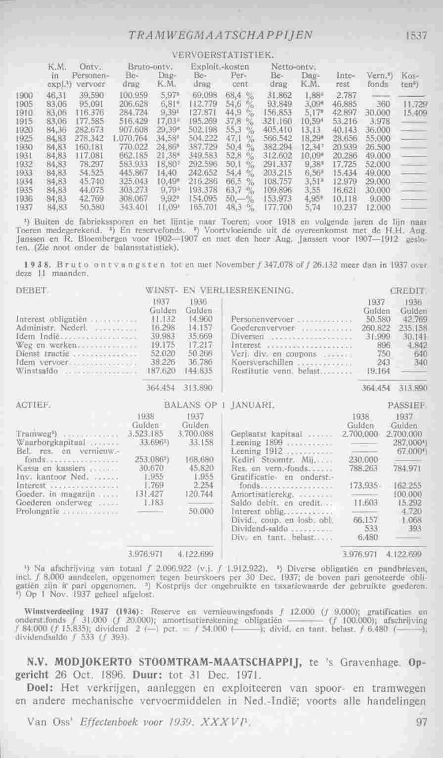 Page 1575 in yearbook 1939