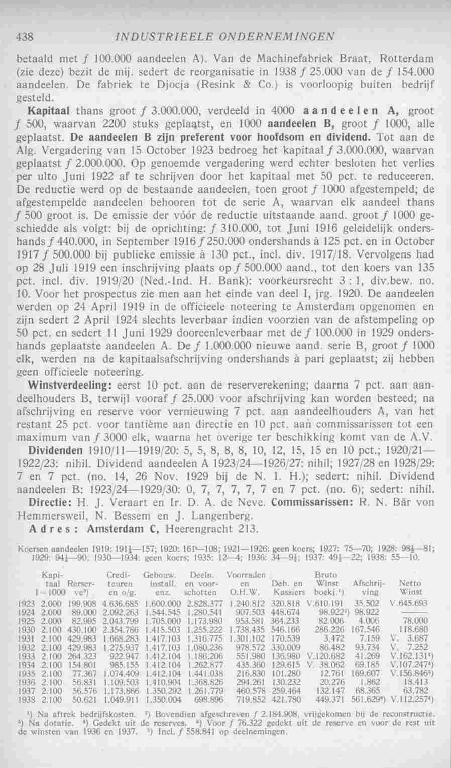 Page 476 in yearbook 1940