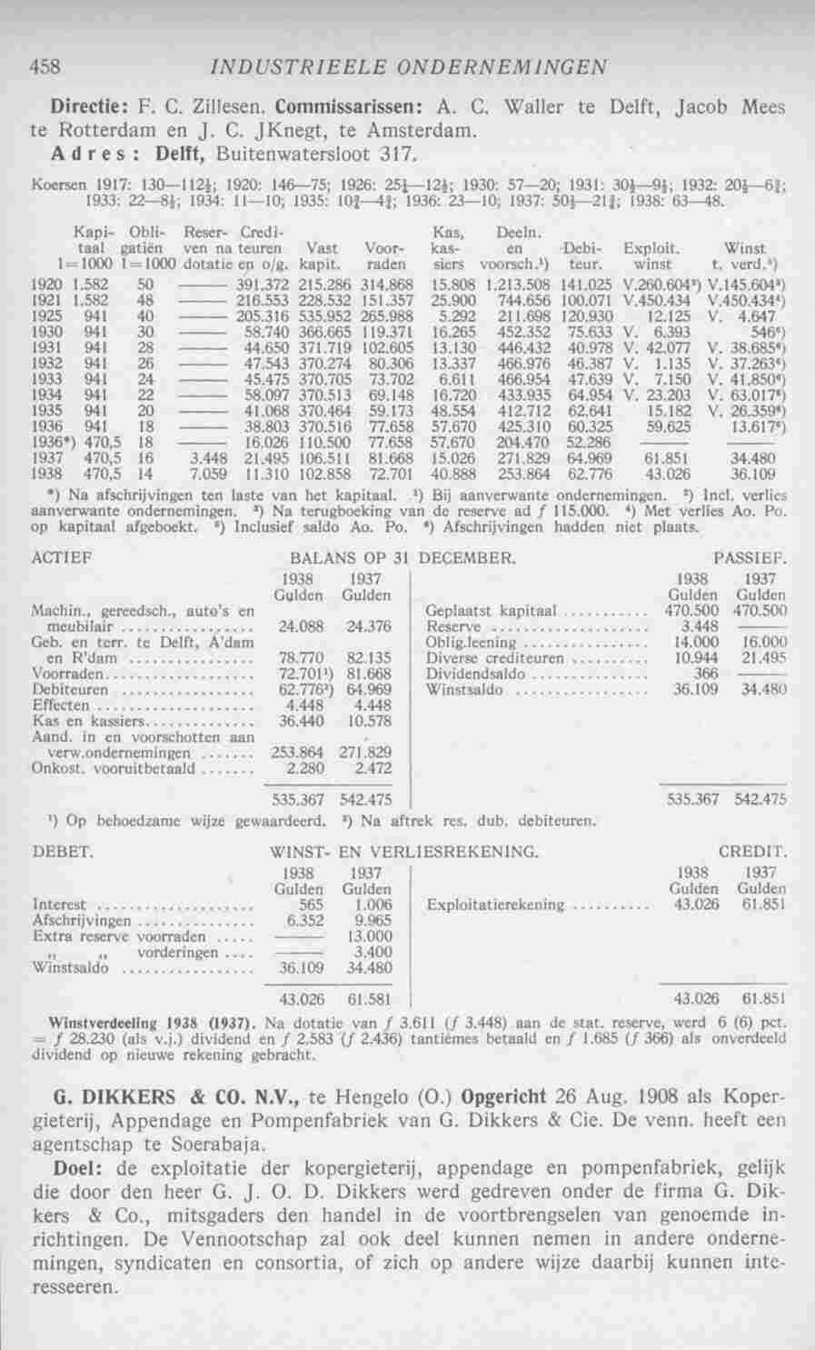 Page 496 in yearbook 1940