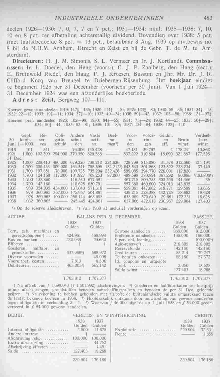 Page 521 in yearbook 1940