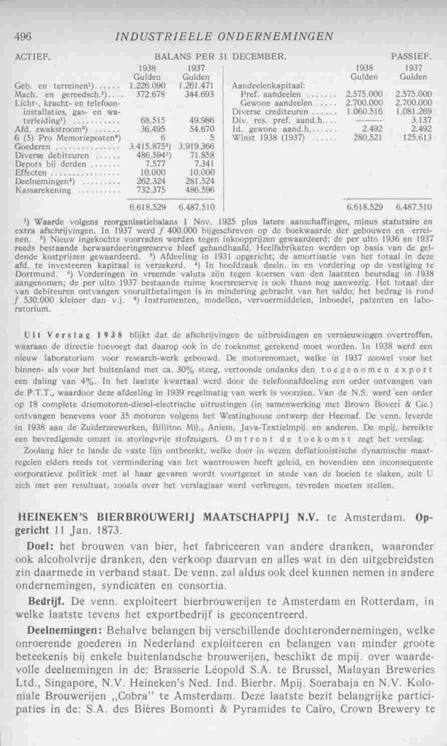 Page 534 in yearbook 1940