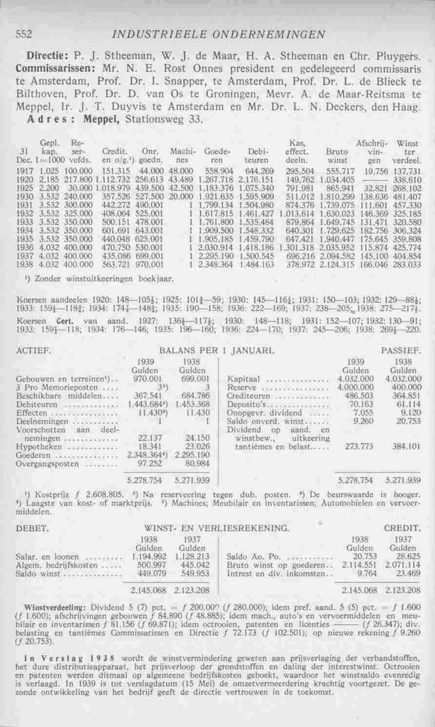 Page 590 in yearbook 1940