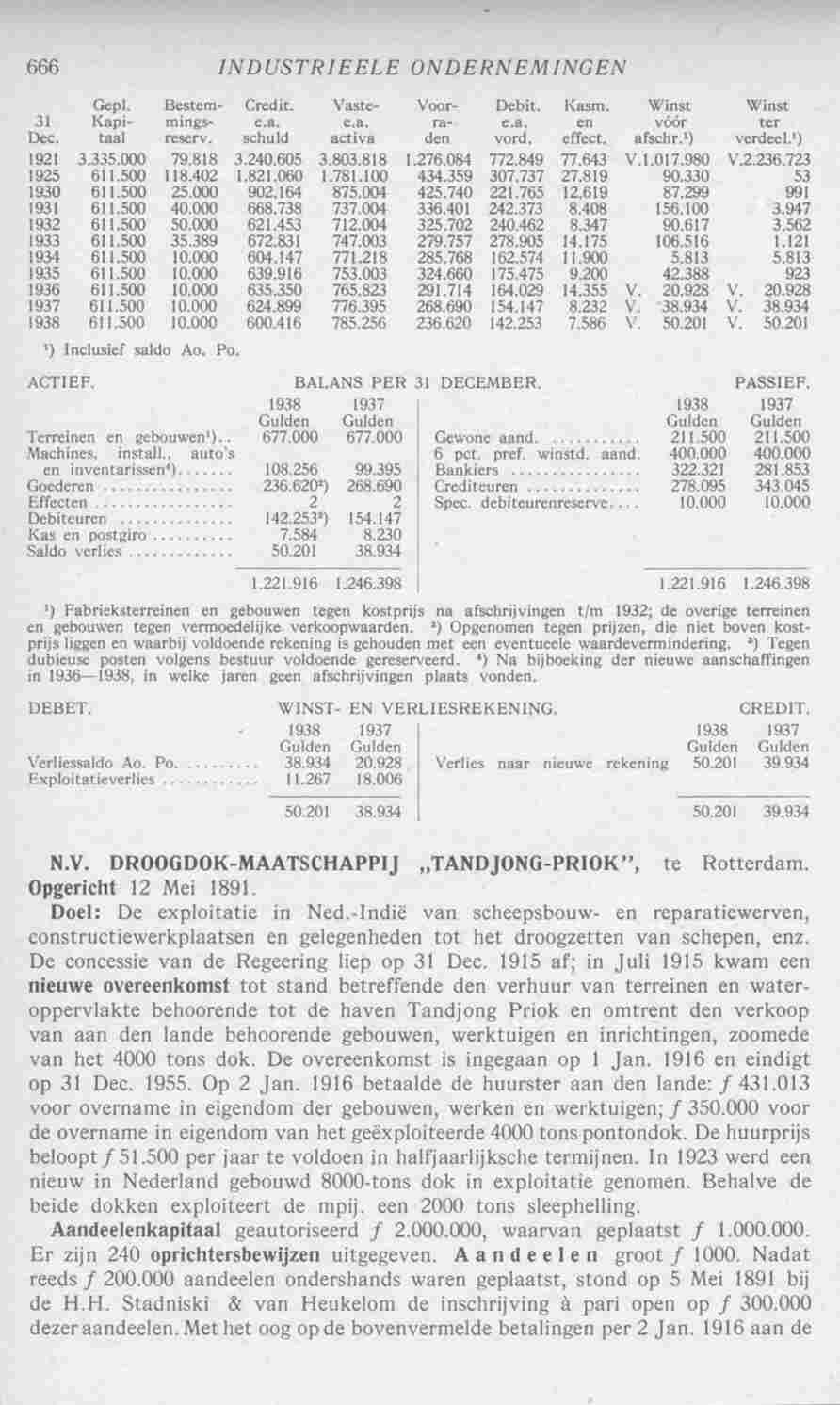 Page 704 in yearbook 1940