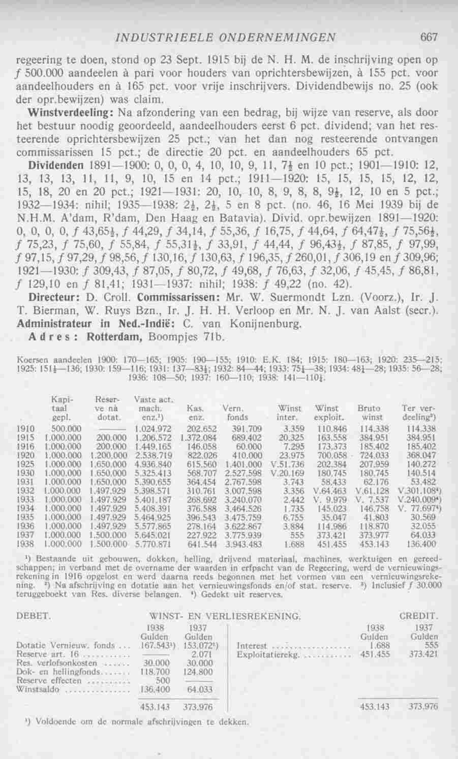 Page 705 in yearbook 1940