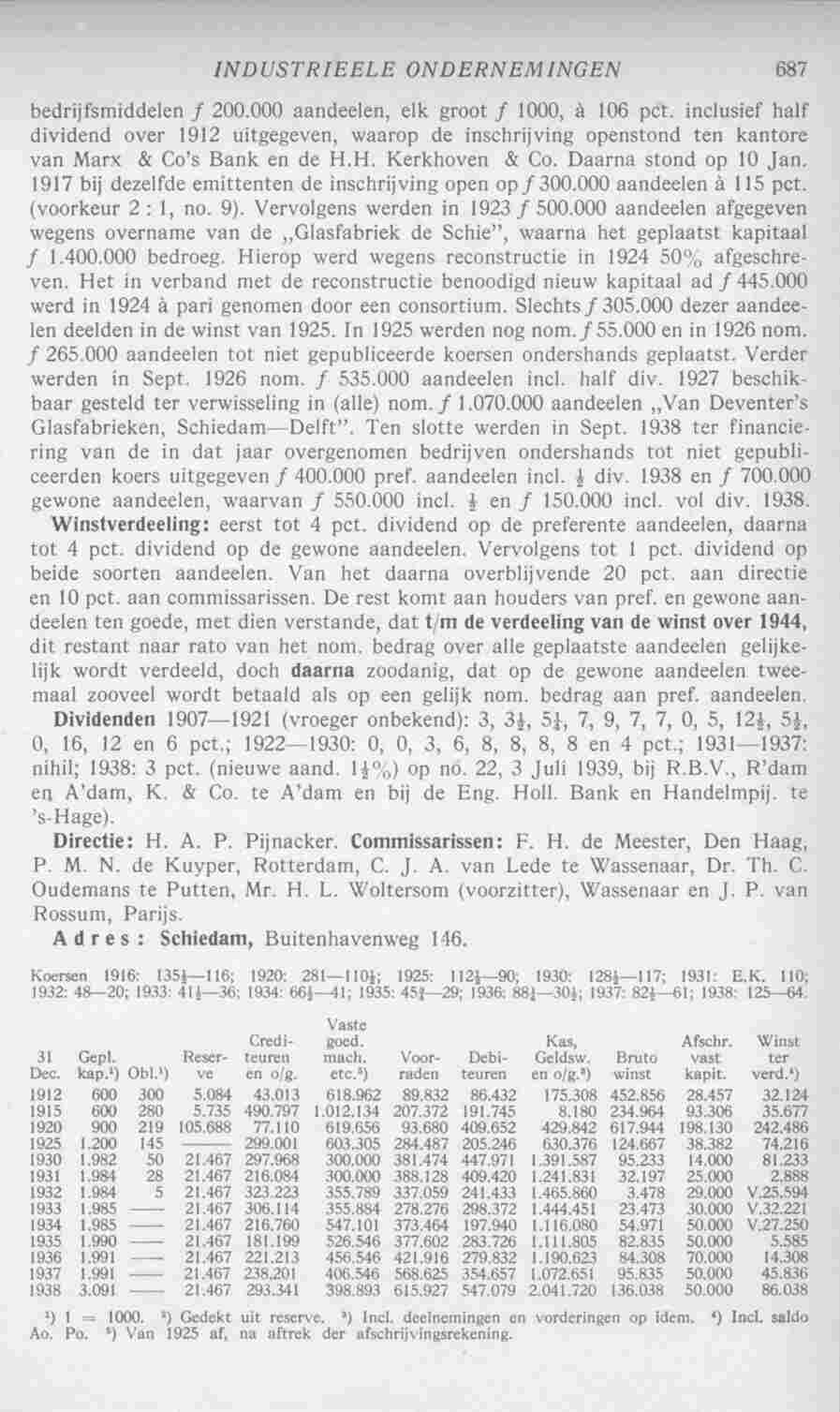 Page 725 in yearbook 1940