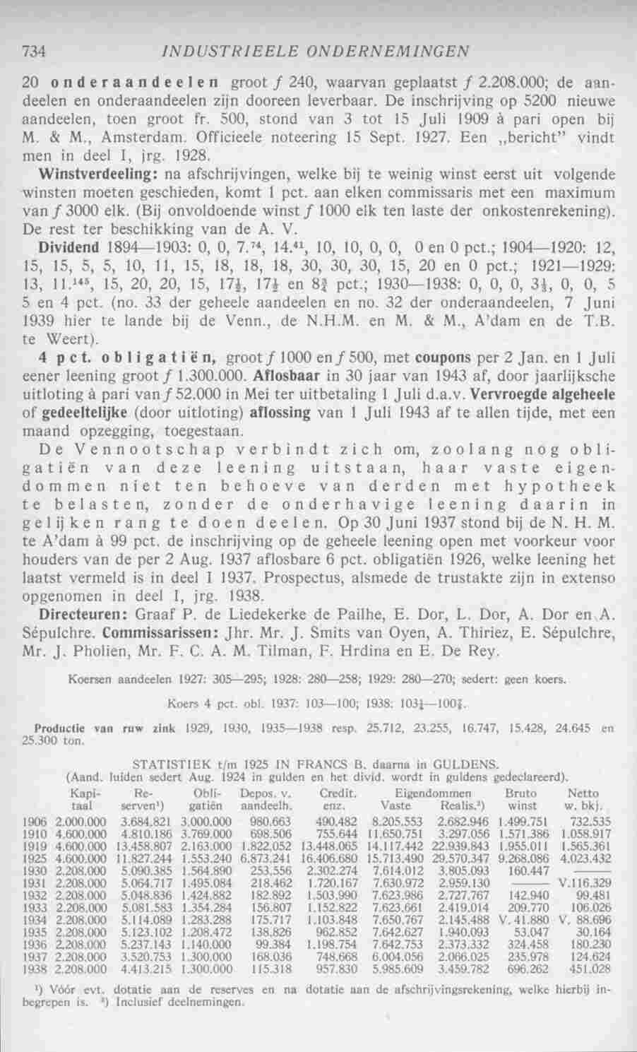 Page 772 in yearbook 1940