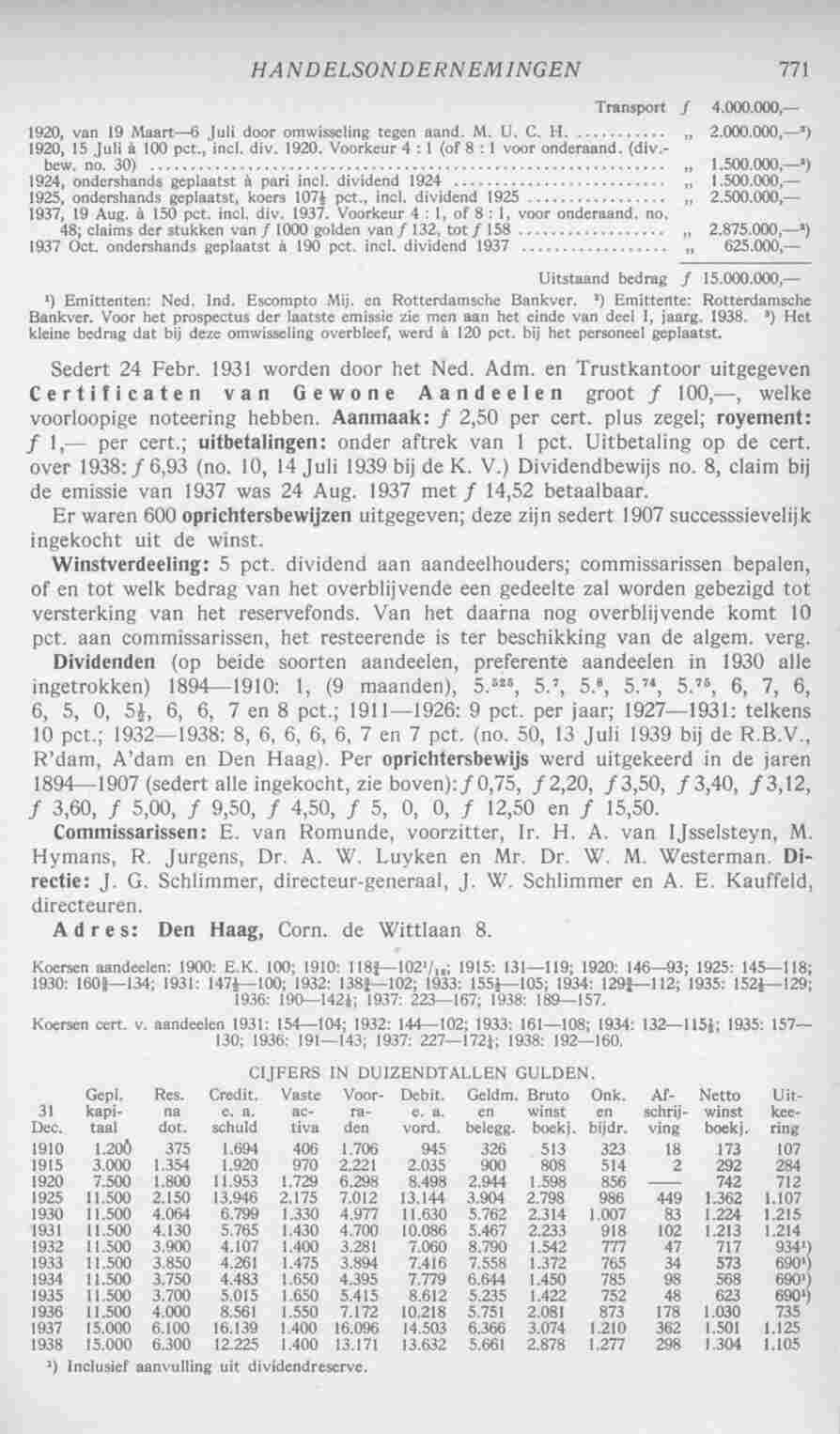 Page 809 in yearbook 1940