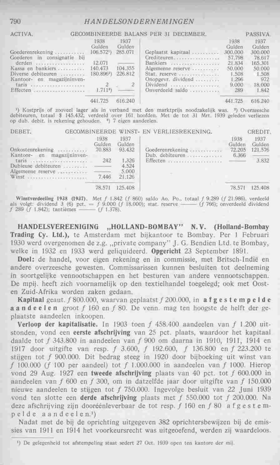 Page 828 in yearbook 1940