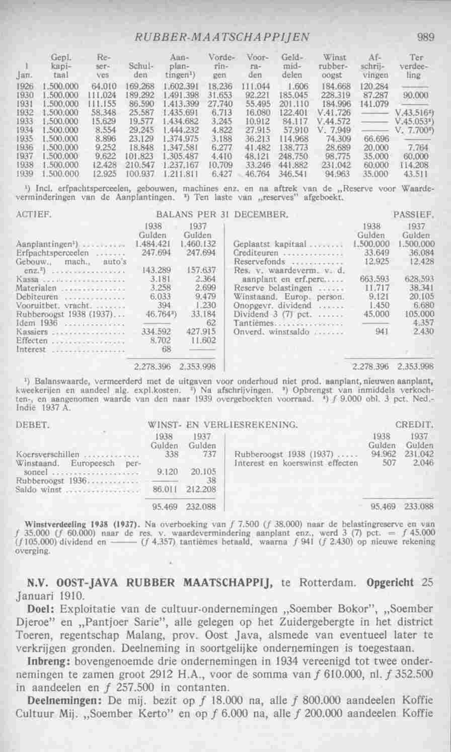 Page 1027 in yearbook 1940