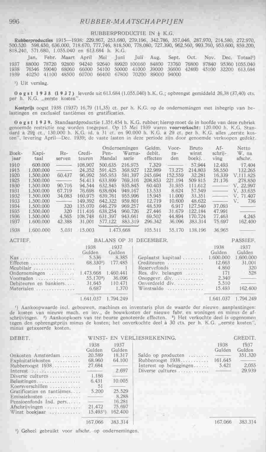 Page 1034 in yearbook 1940
