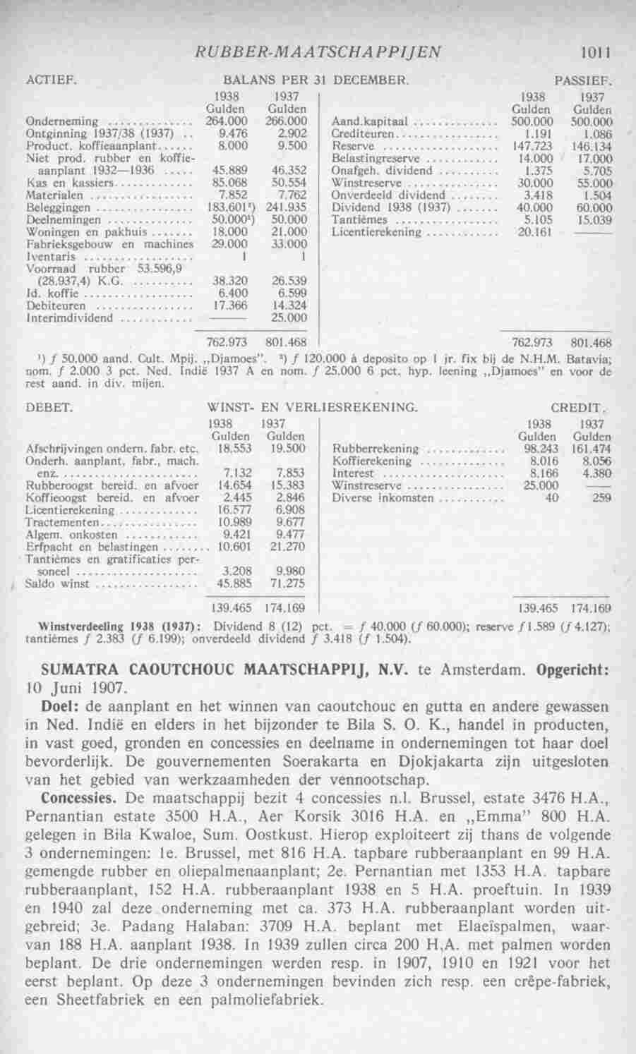 Page 1049 in yearbook 1940
