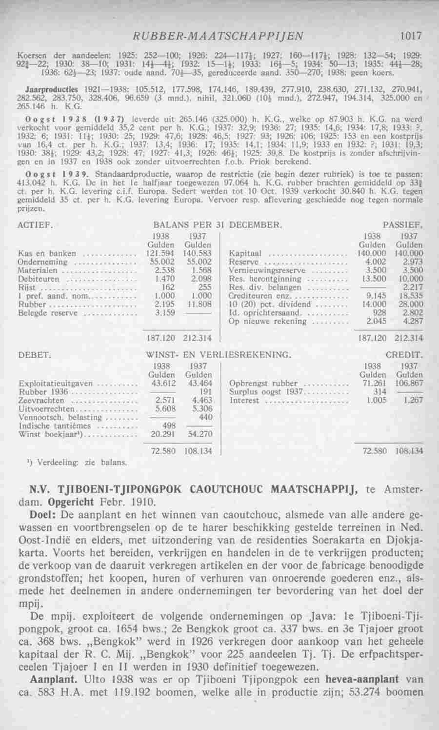 Page 1055 in yearbook 1940