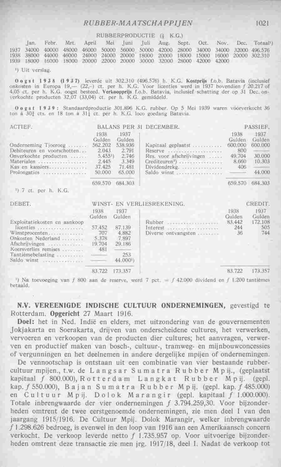 Page 1059 in yearbook 1940