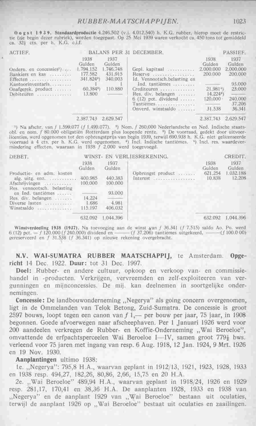 Page 1061 in yearbook 1940