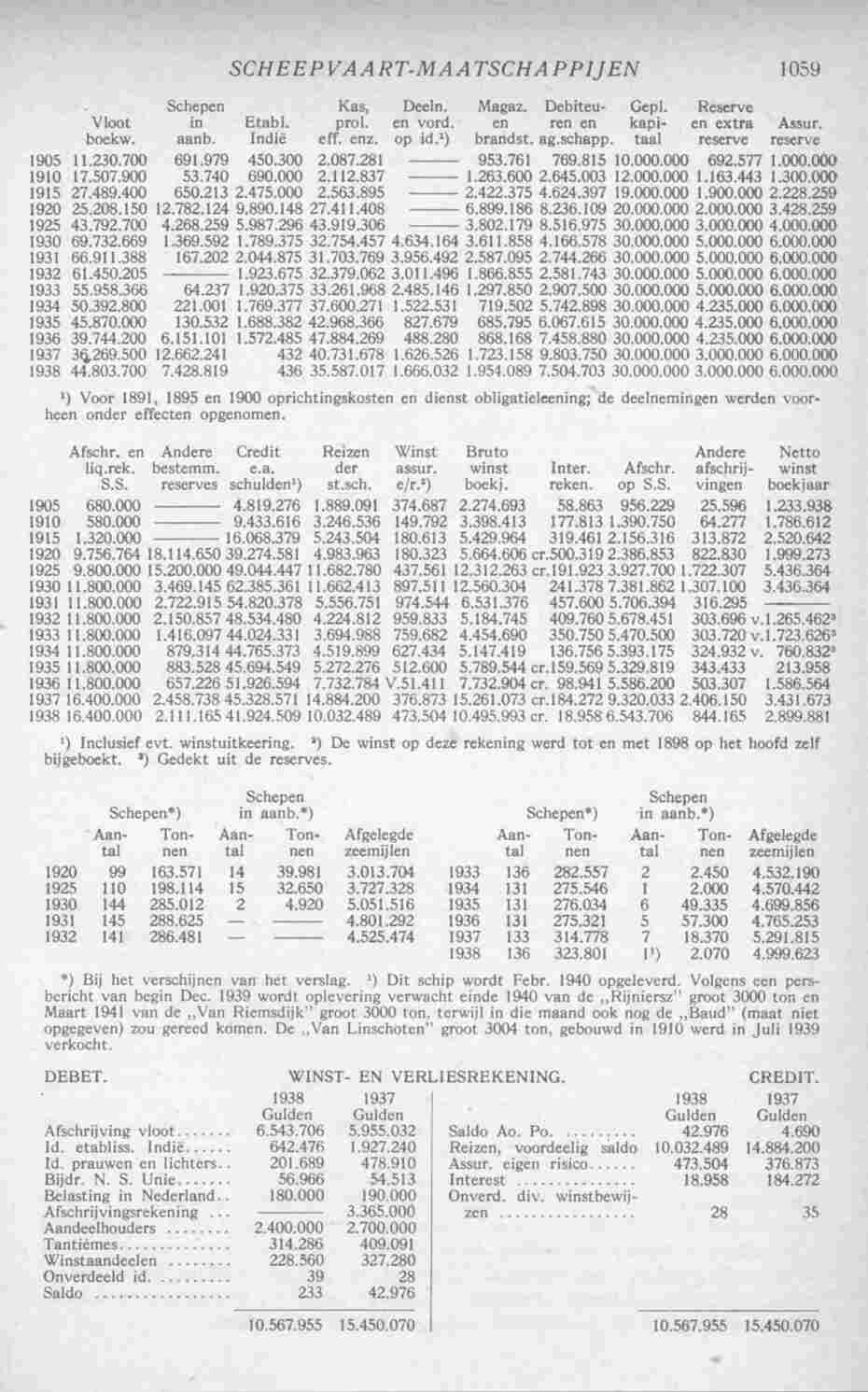 Page 1097 in yearbook 1940