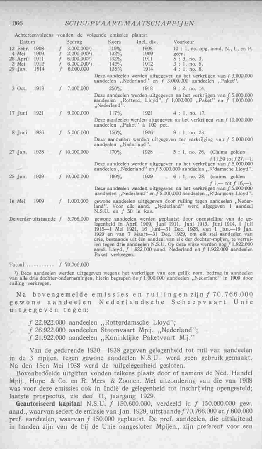 Page 1104 in yearbook 1940