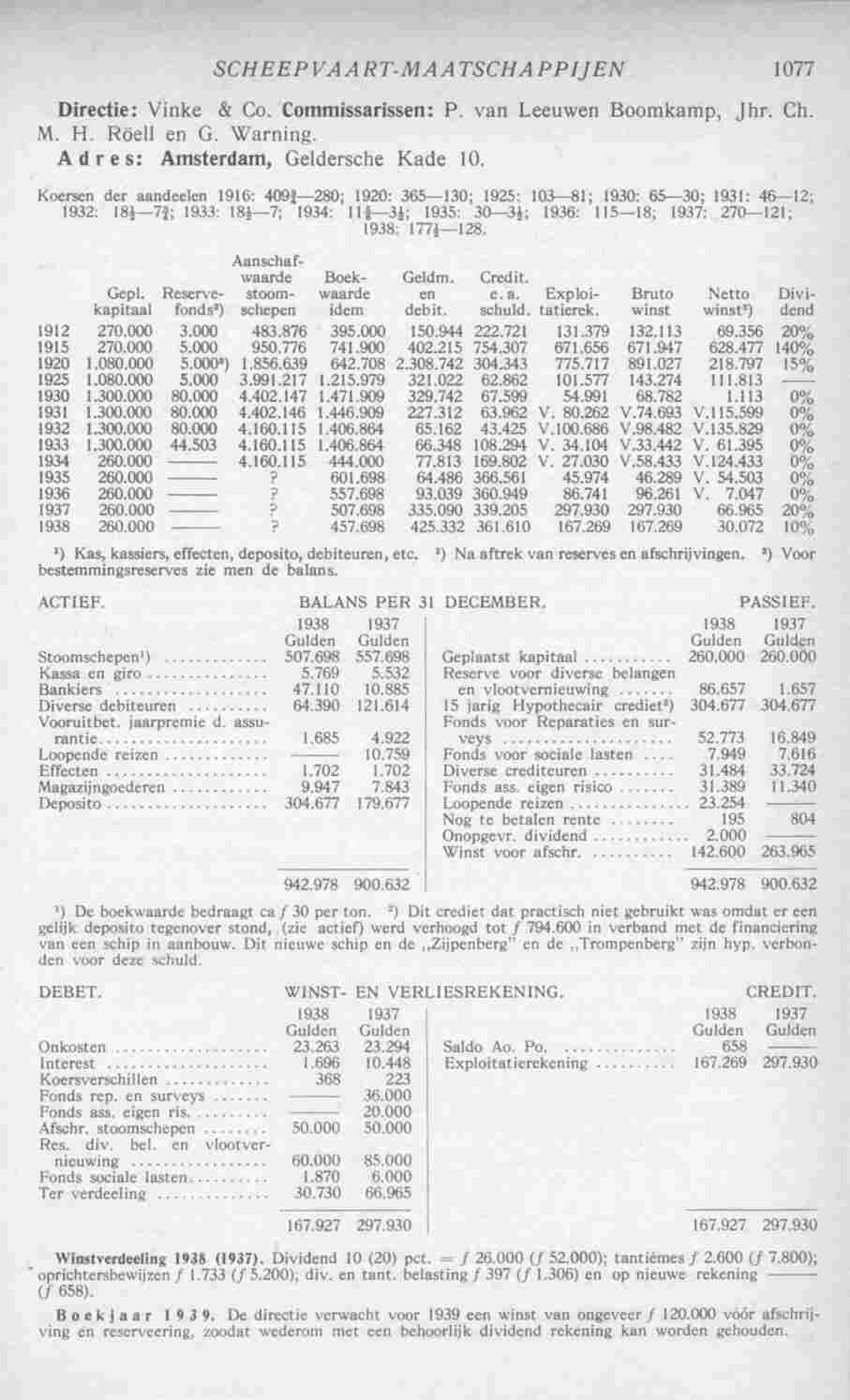 Page 1115 in yearbook 1940