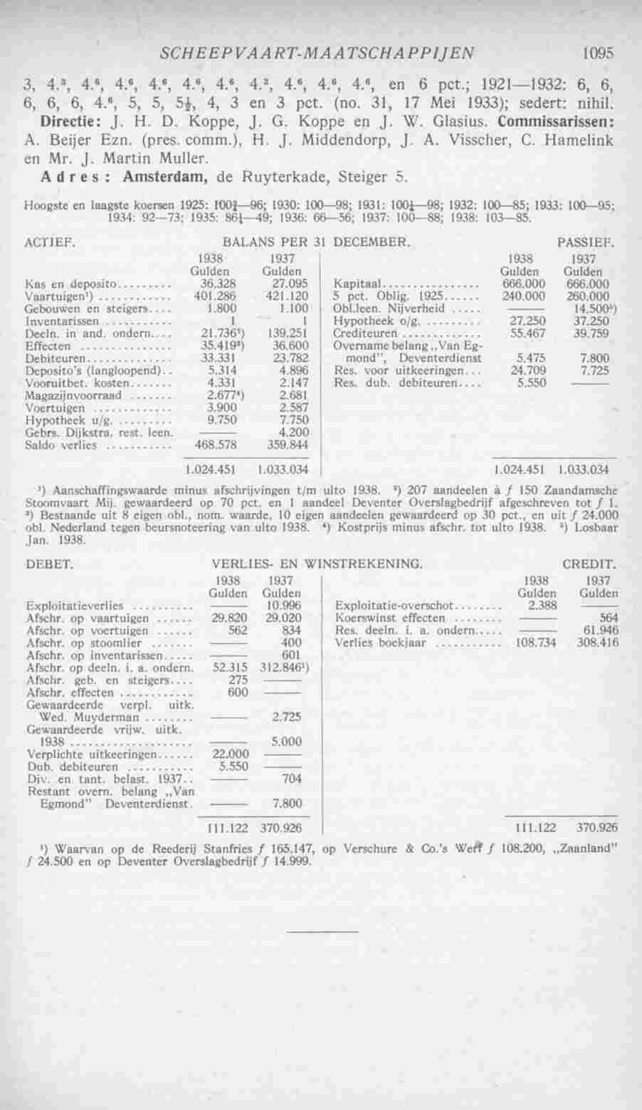 Page 1133 in yearbook 1940