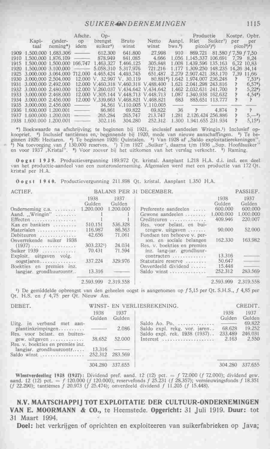 Page 1153 in yearbook 1940