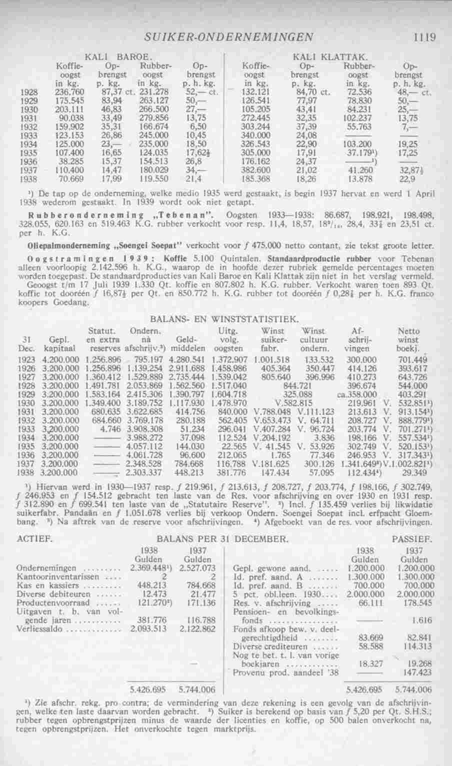 Page 1157 in yearbook 1940