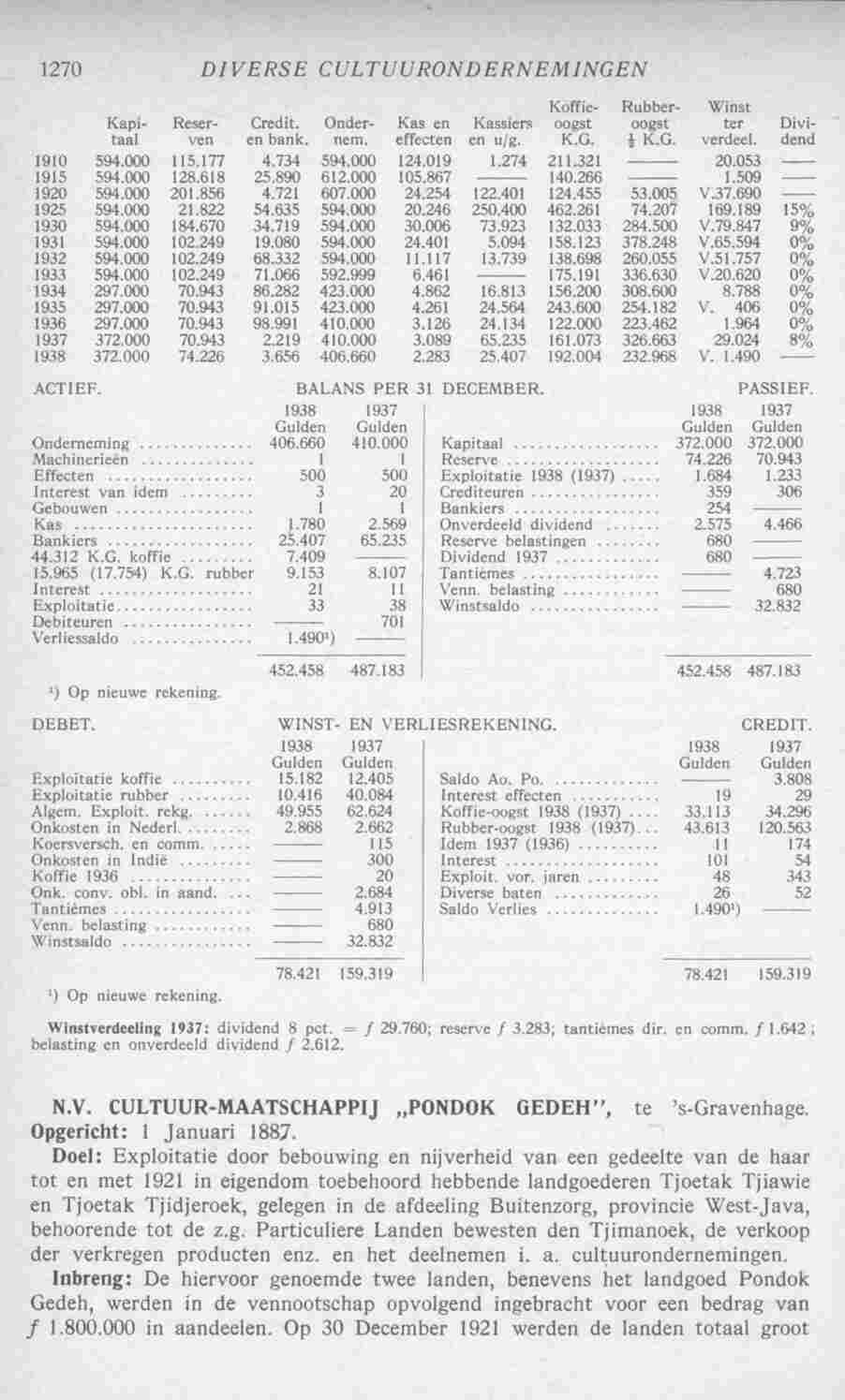 Page 1308 in yearbook 1940